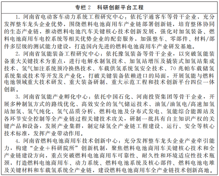 河南省人民政府办公厅关于印发河南省氢能产业发展中长期规划 （2022—2035年）和郑汴洛濮氢走廊规划建设工作方案的通知